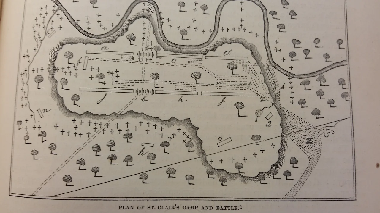 St. Clair's Defeat